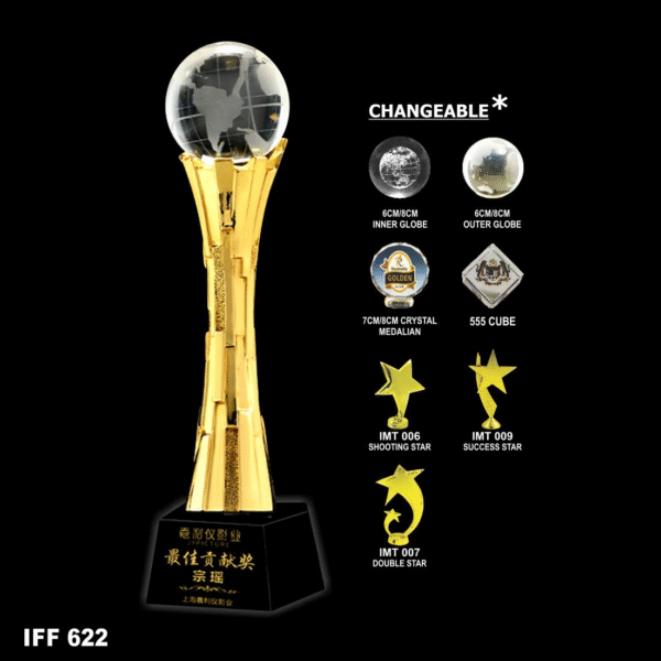 IFF 622